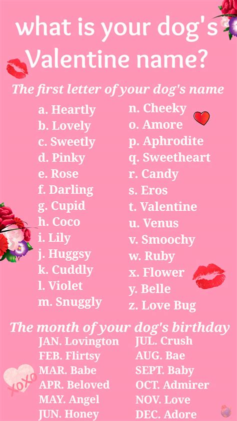 pet names inspired by valentine's day